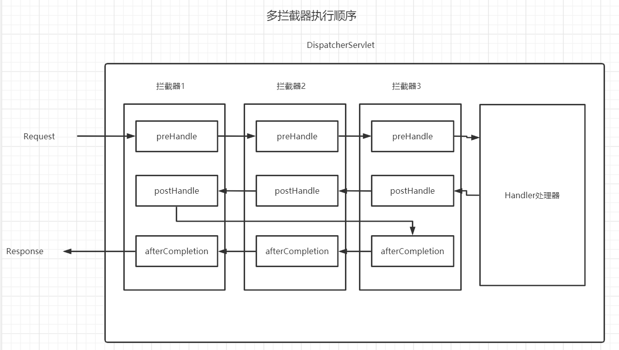 image-20210517165433983