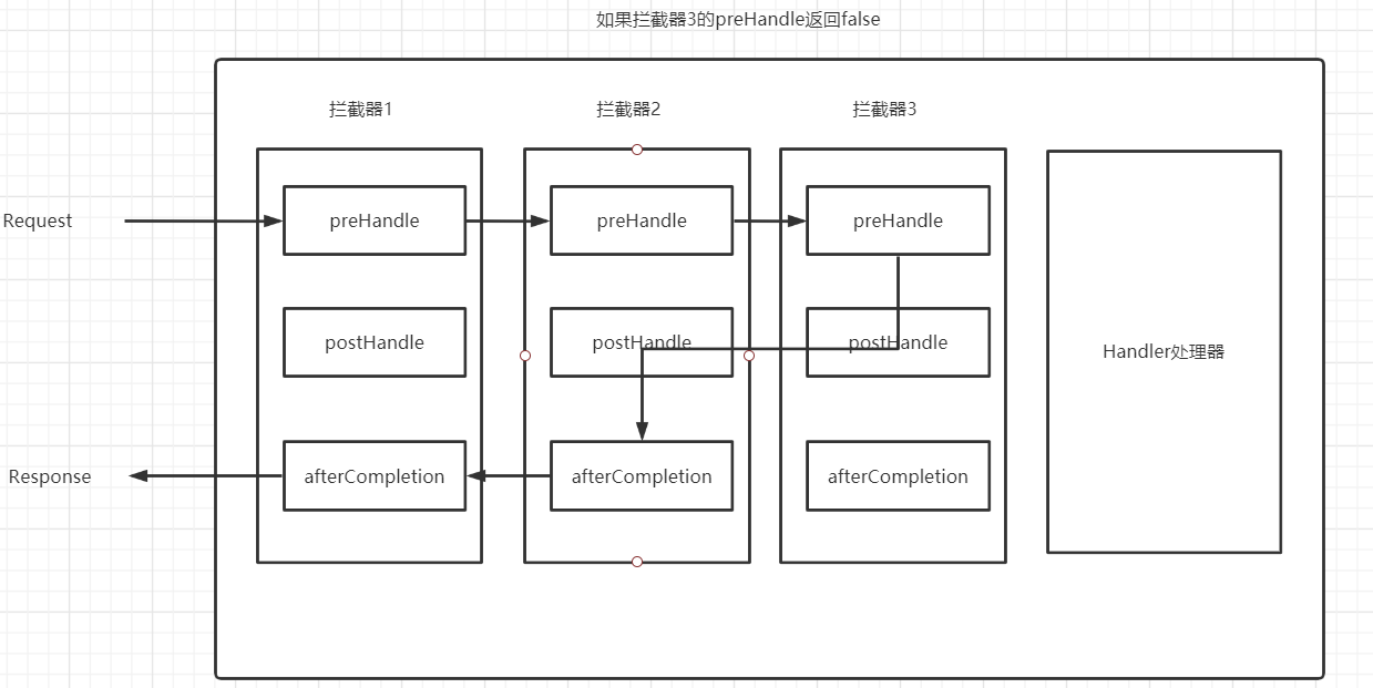 image-20210519213325101