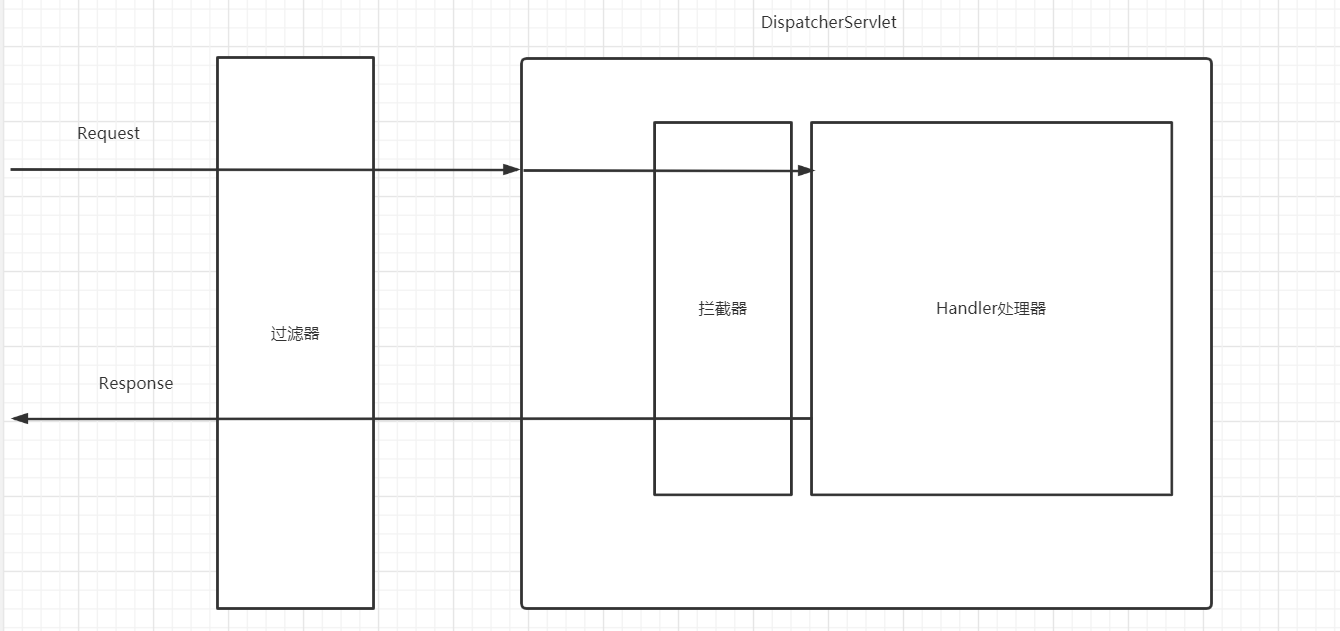 image-20210516215721896