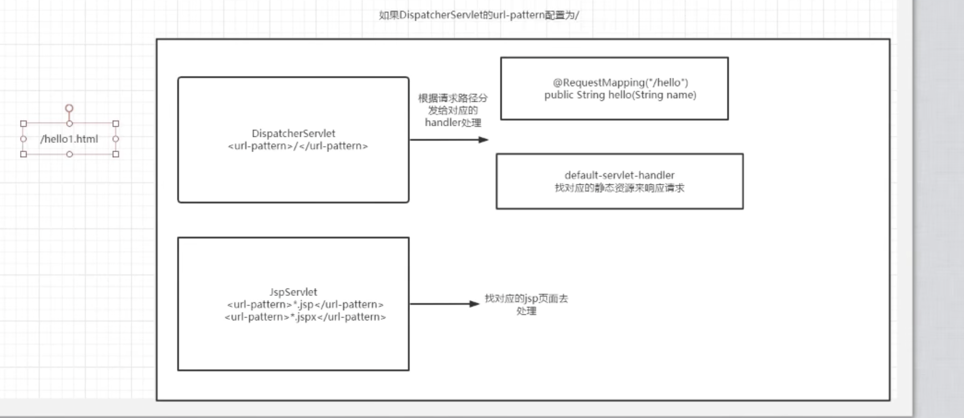 image-20230522180013657