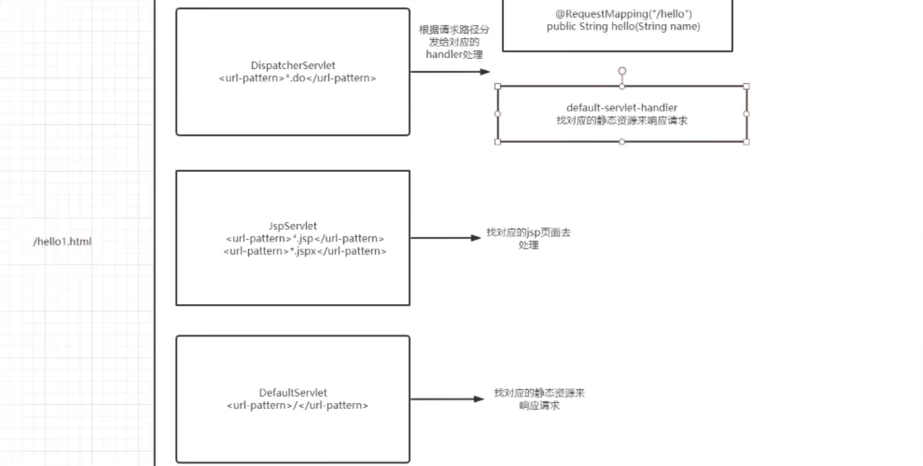 image-20230522180349277