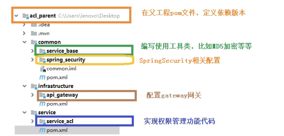 image-20230125133628999