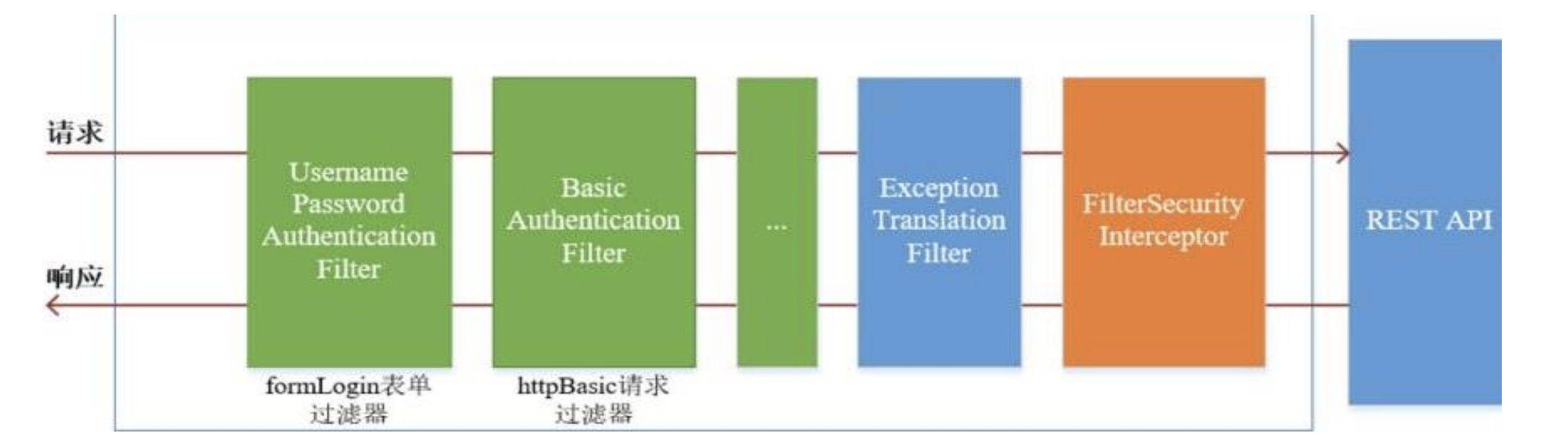 image-20230129004433899