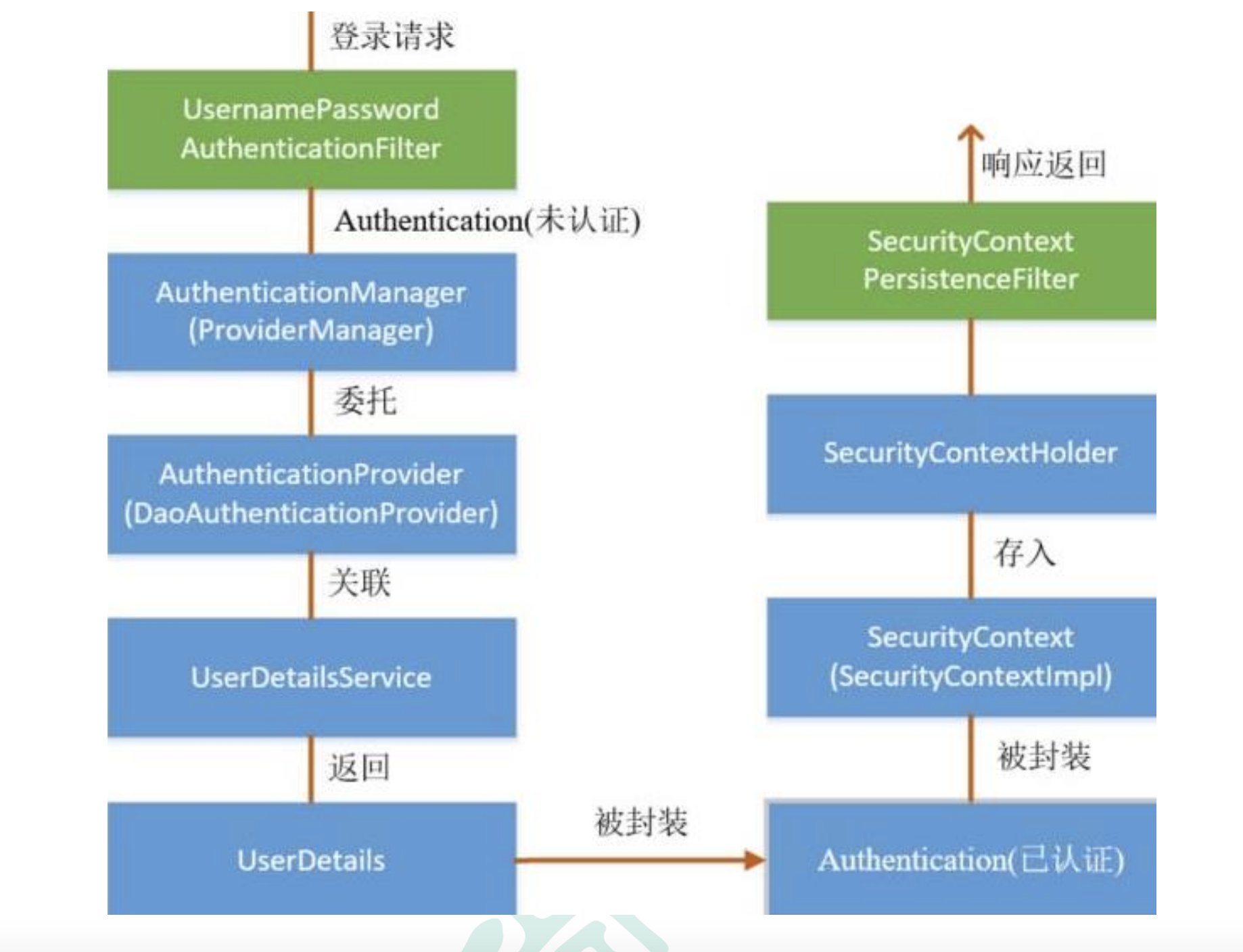 image-20230129010351662