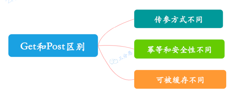 image-20220914114203771