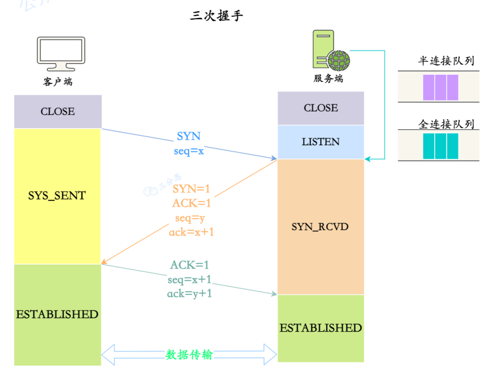 image-20220917181313525