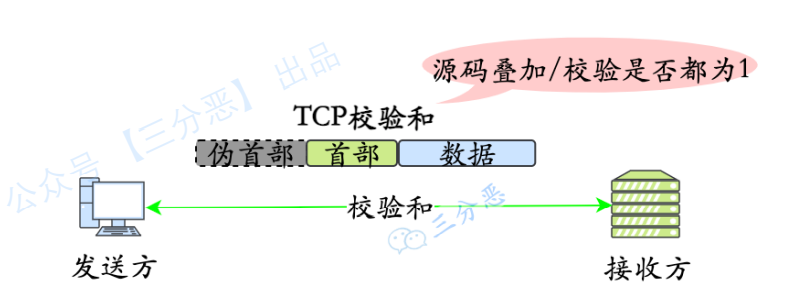 image-20220917205011615