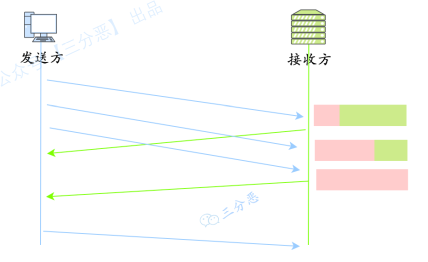 image-20220917205311385