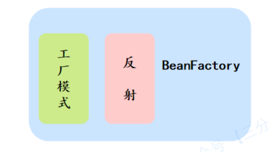 image-20220829103144117