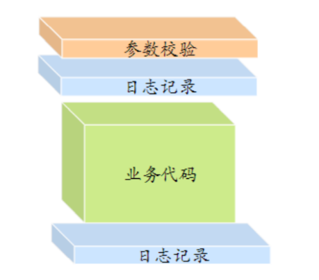 image-20220829104940660