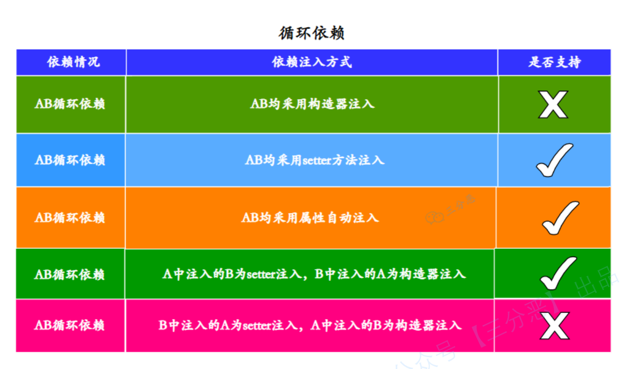 image-20220830124807448