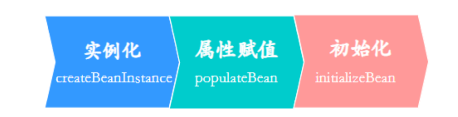 image-20220830145252769