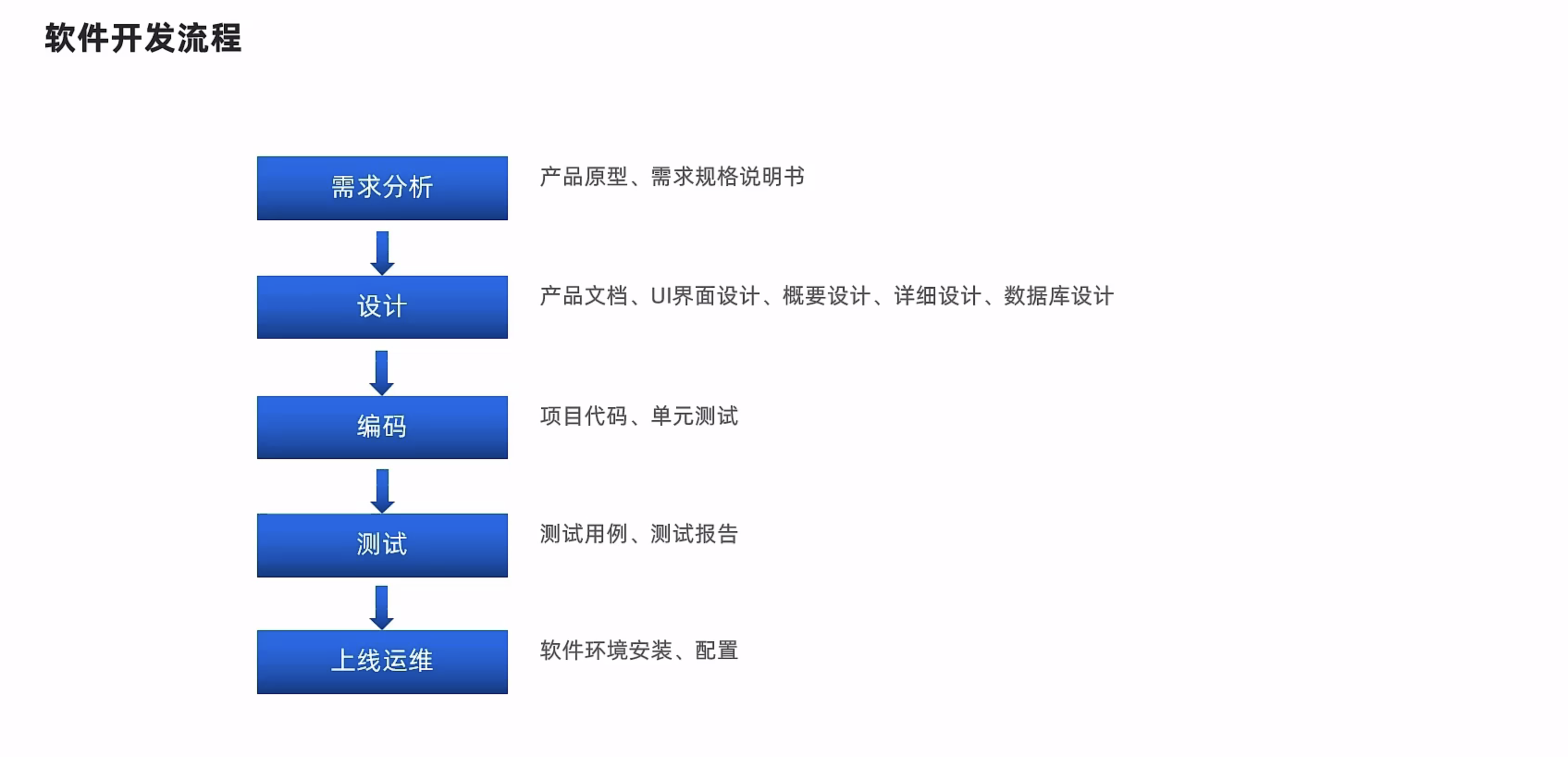 image-20221101215252928