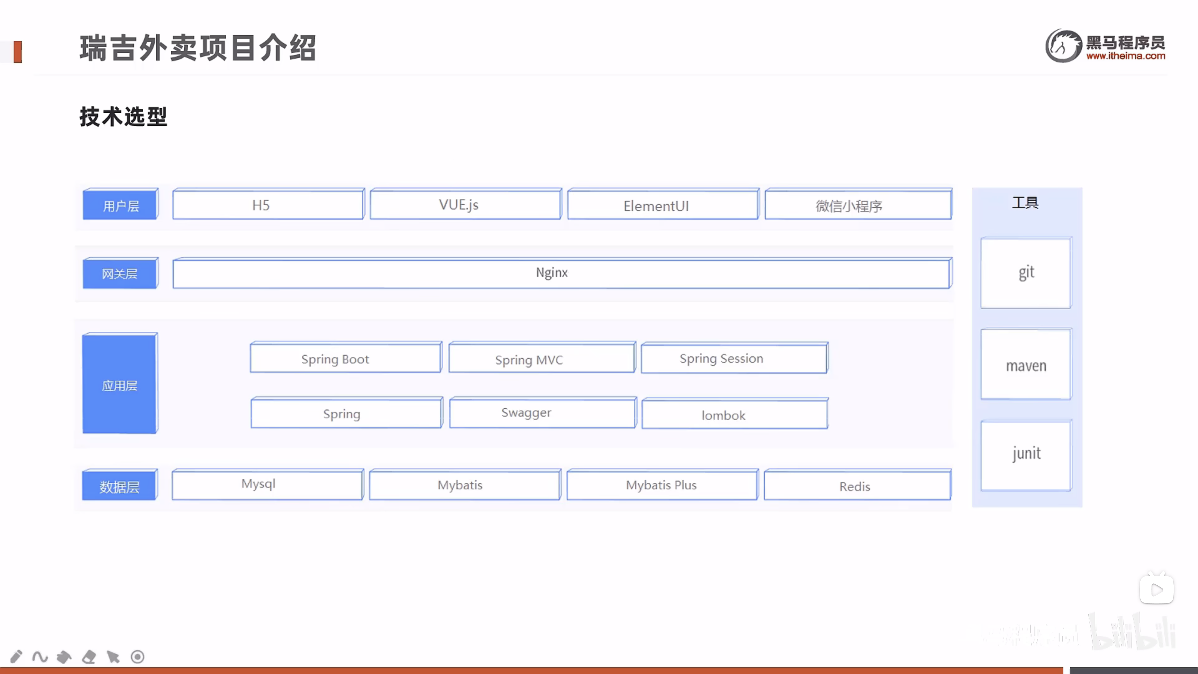 image-20221101220659178