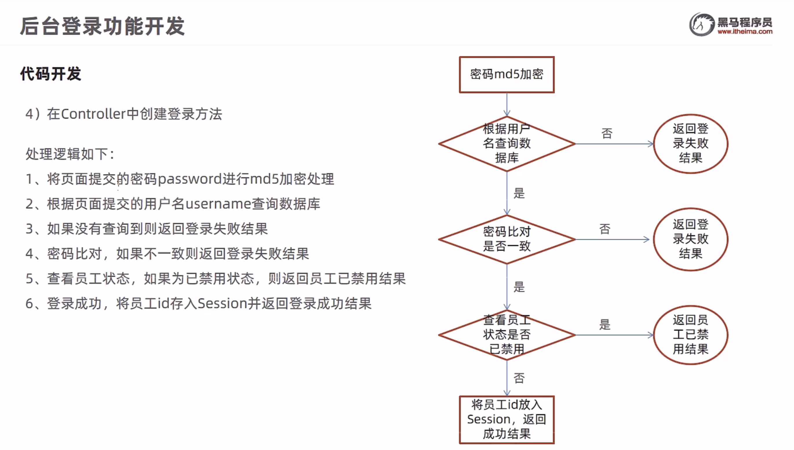 image-20221102140144318