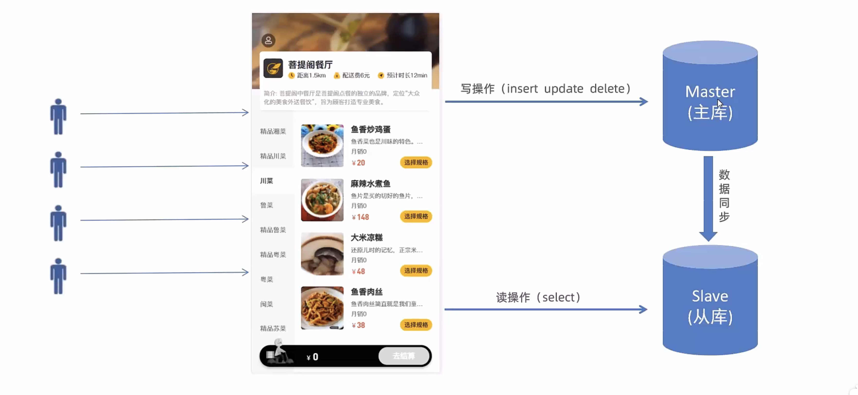 image-20221114112001033