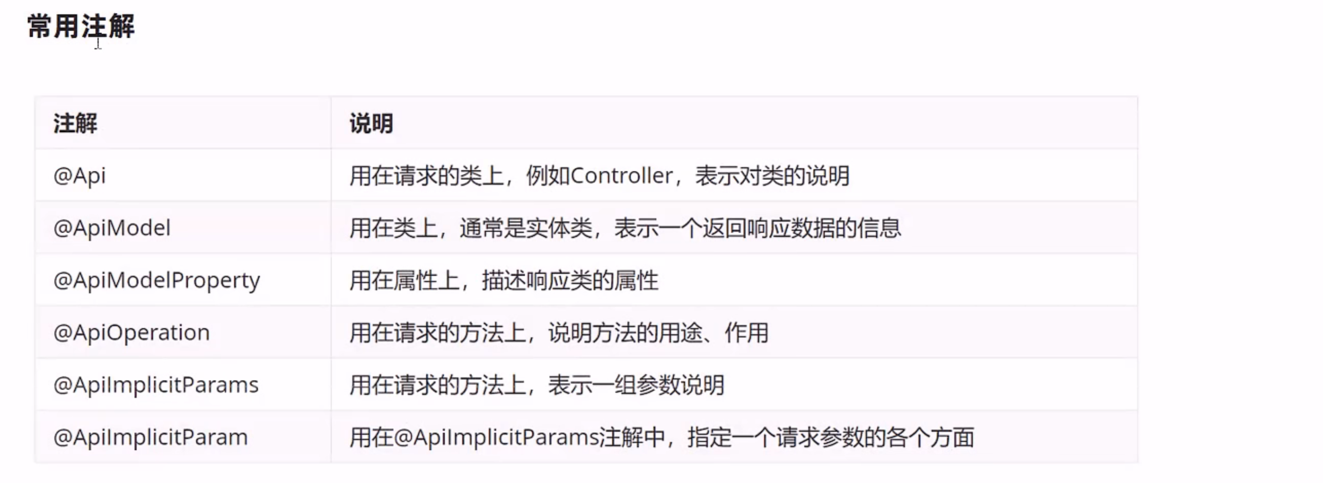 image-20221116160208519