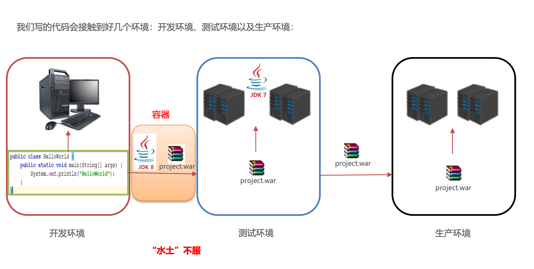 image-20221117203526799