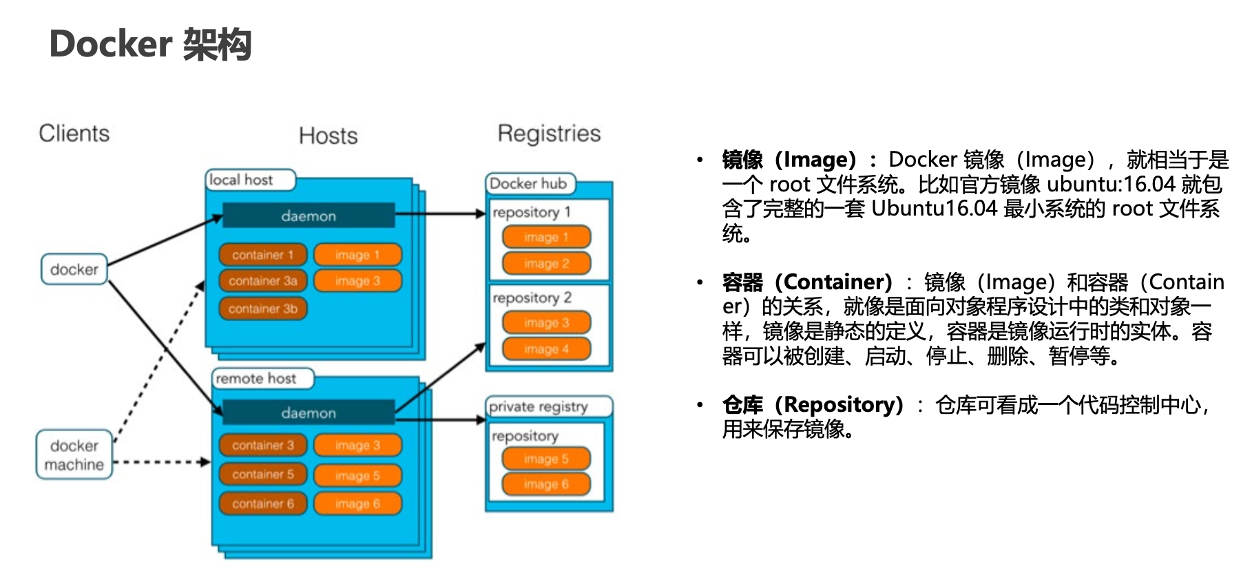 image-20221118204247014