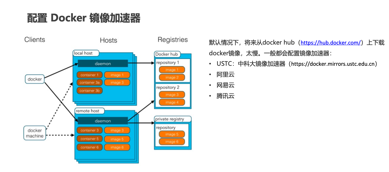 image-20221118204825959