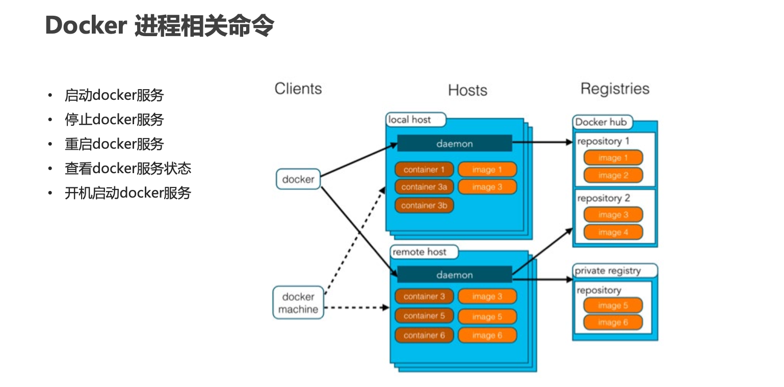 image-20221118205827121