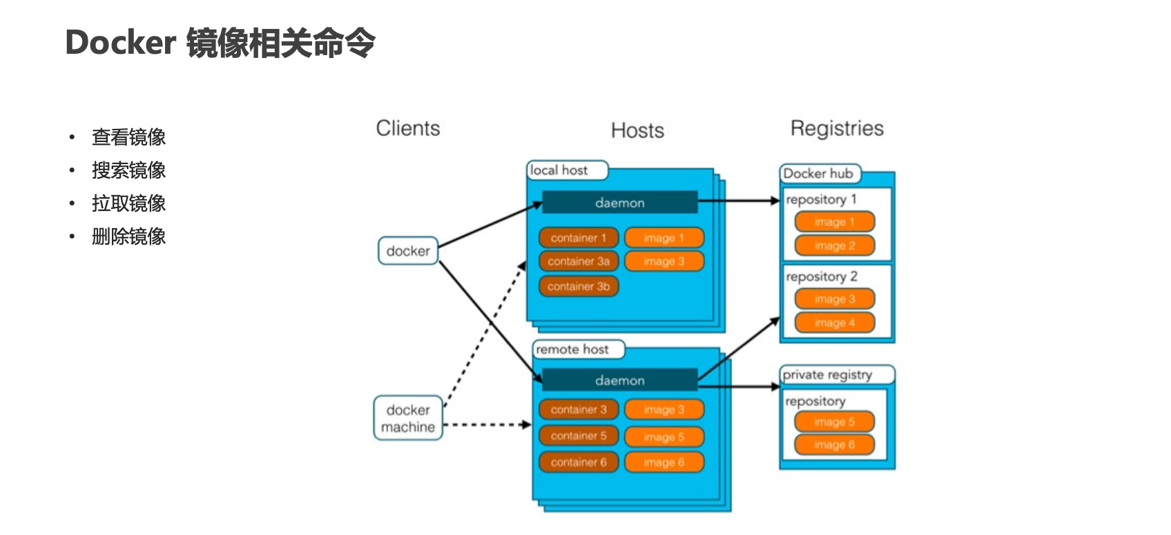 image-20221118210451012