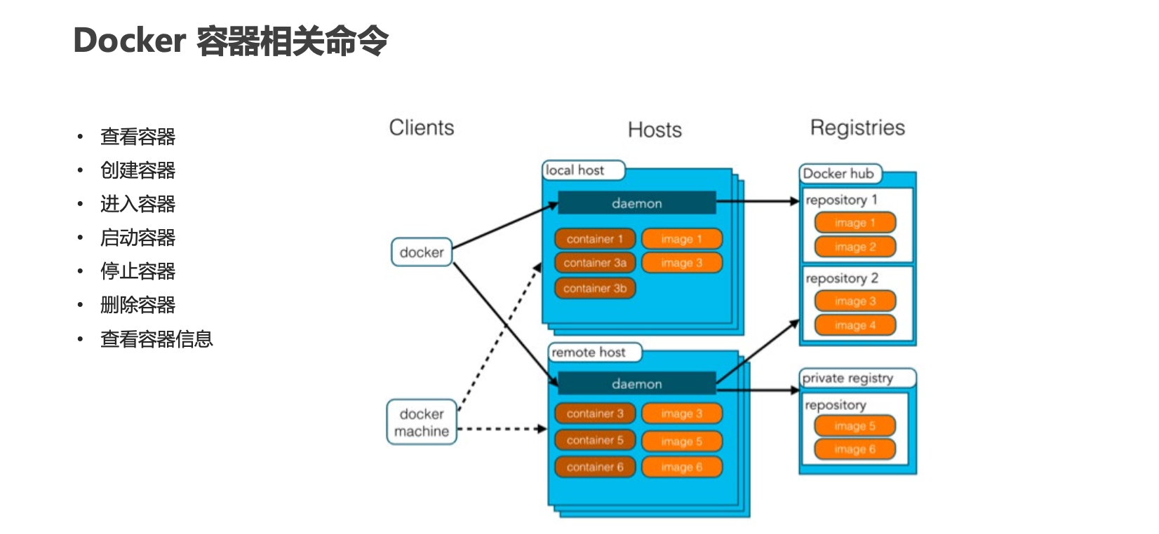 image-20221119140728720