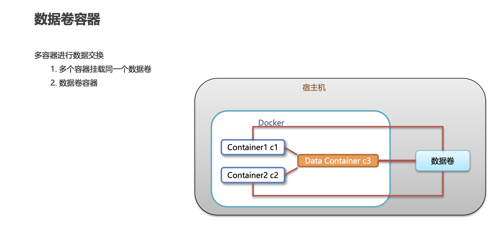 image-20221119155535372