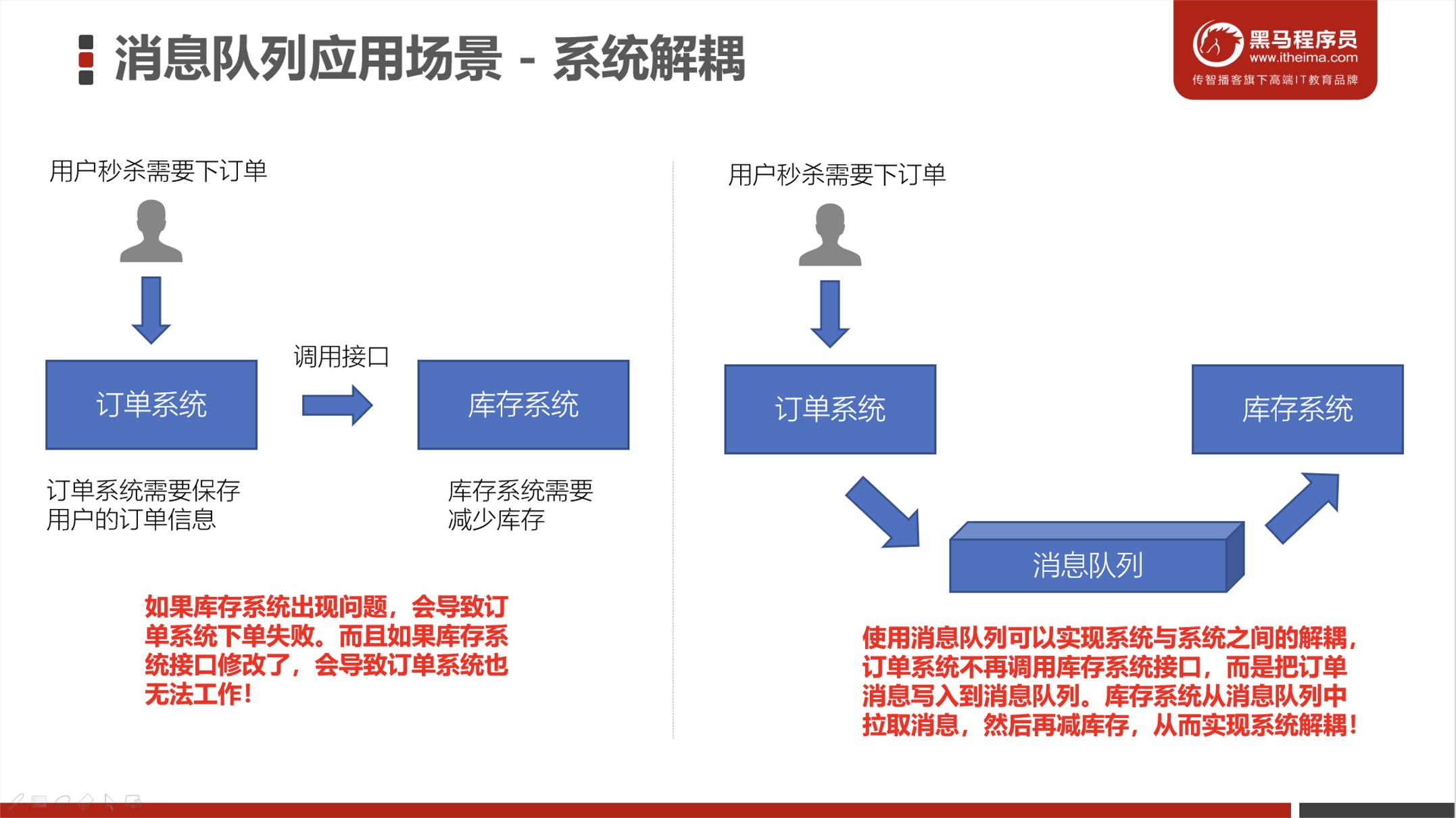 image-20230220205100592