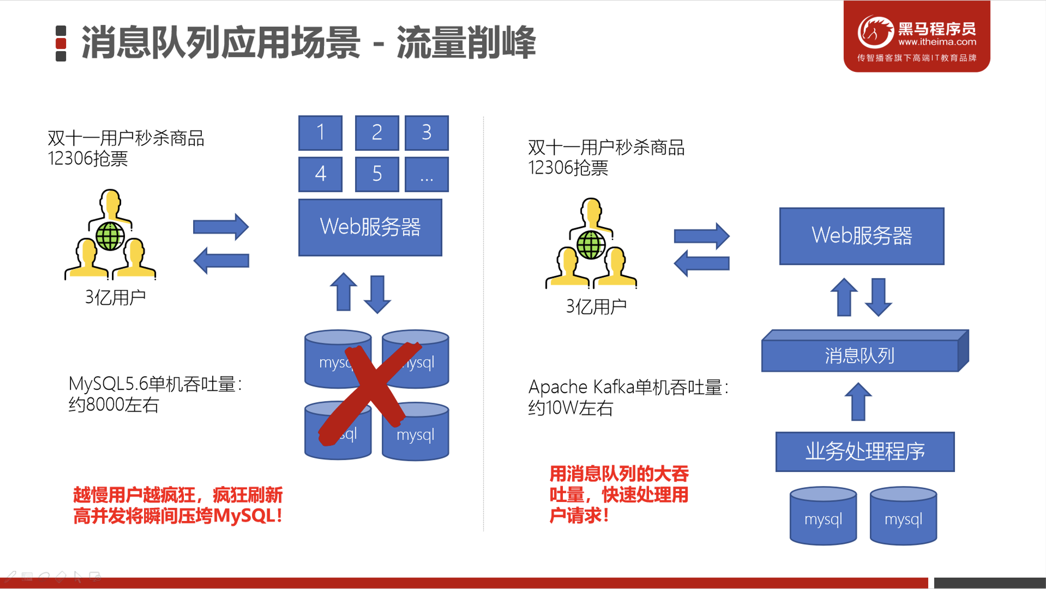 image-20230220205155405