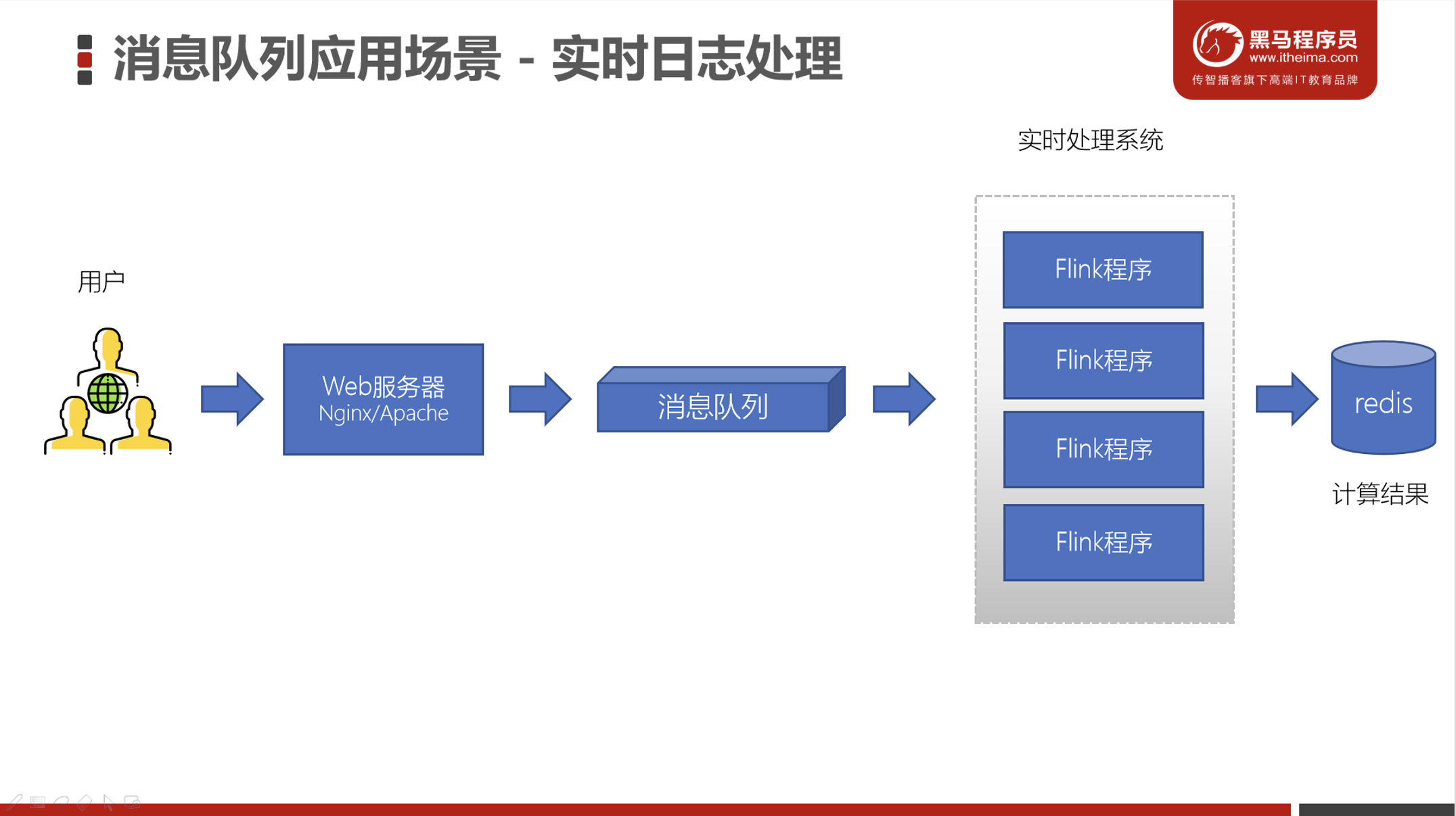 image-20230220205338436