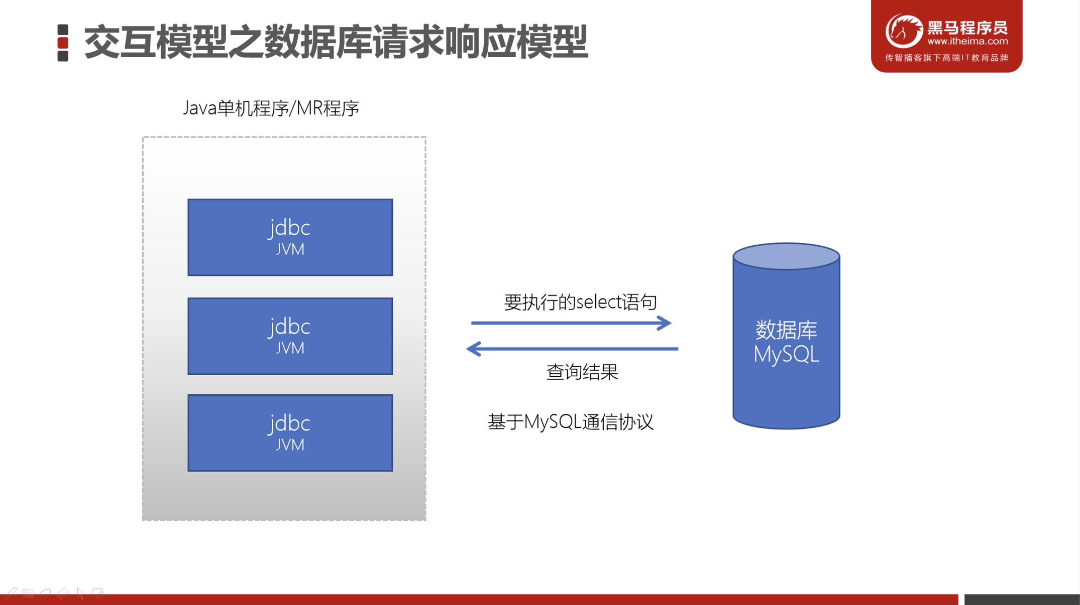 image-20230220205444286