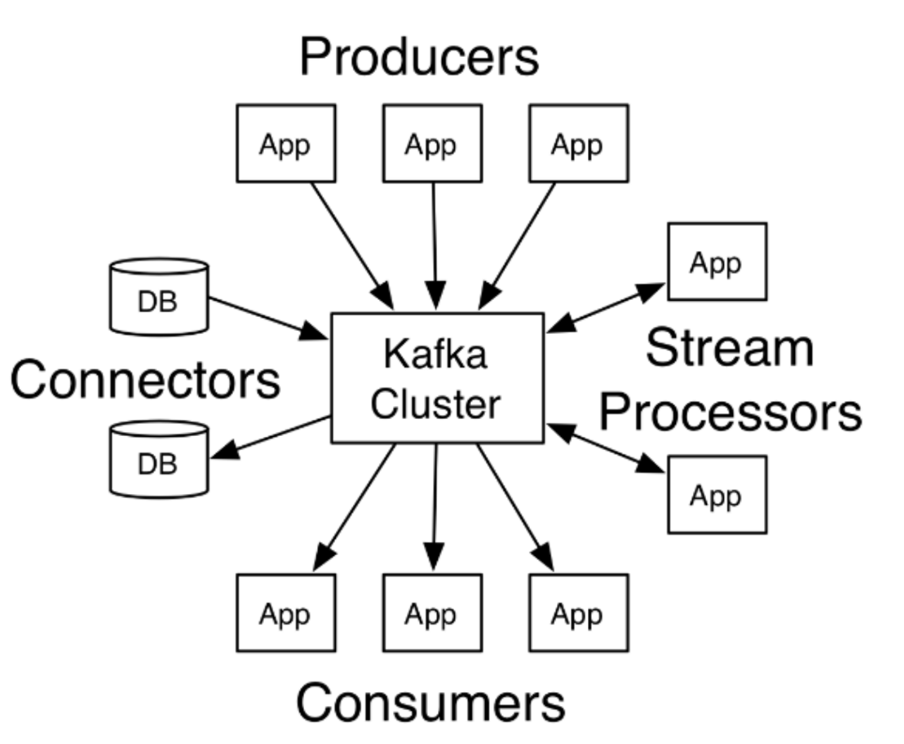 image-20230220210211153