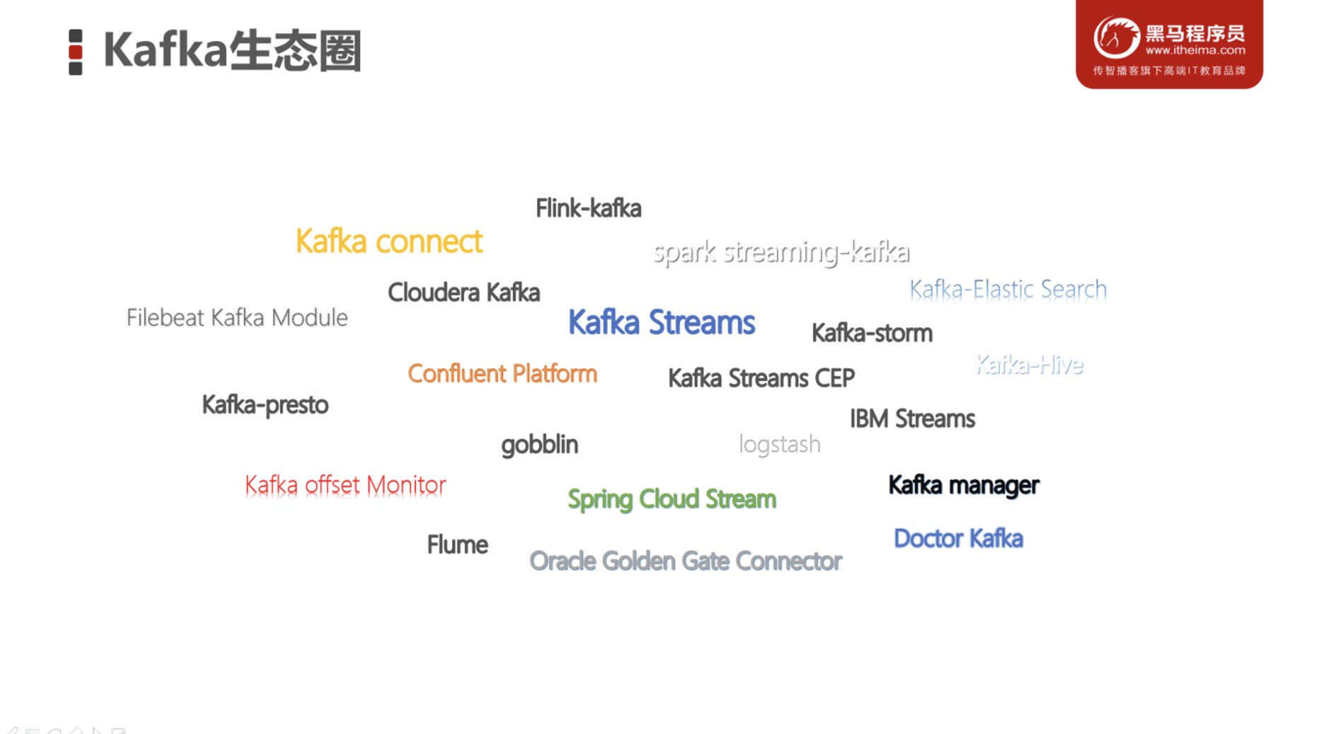 image-20230220211450569