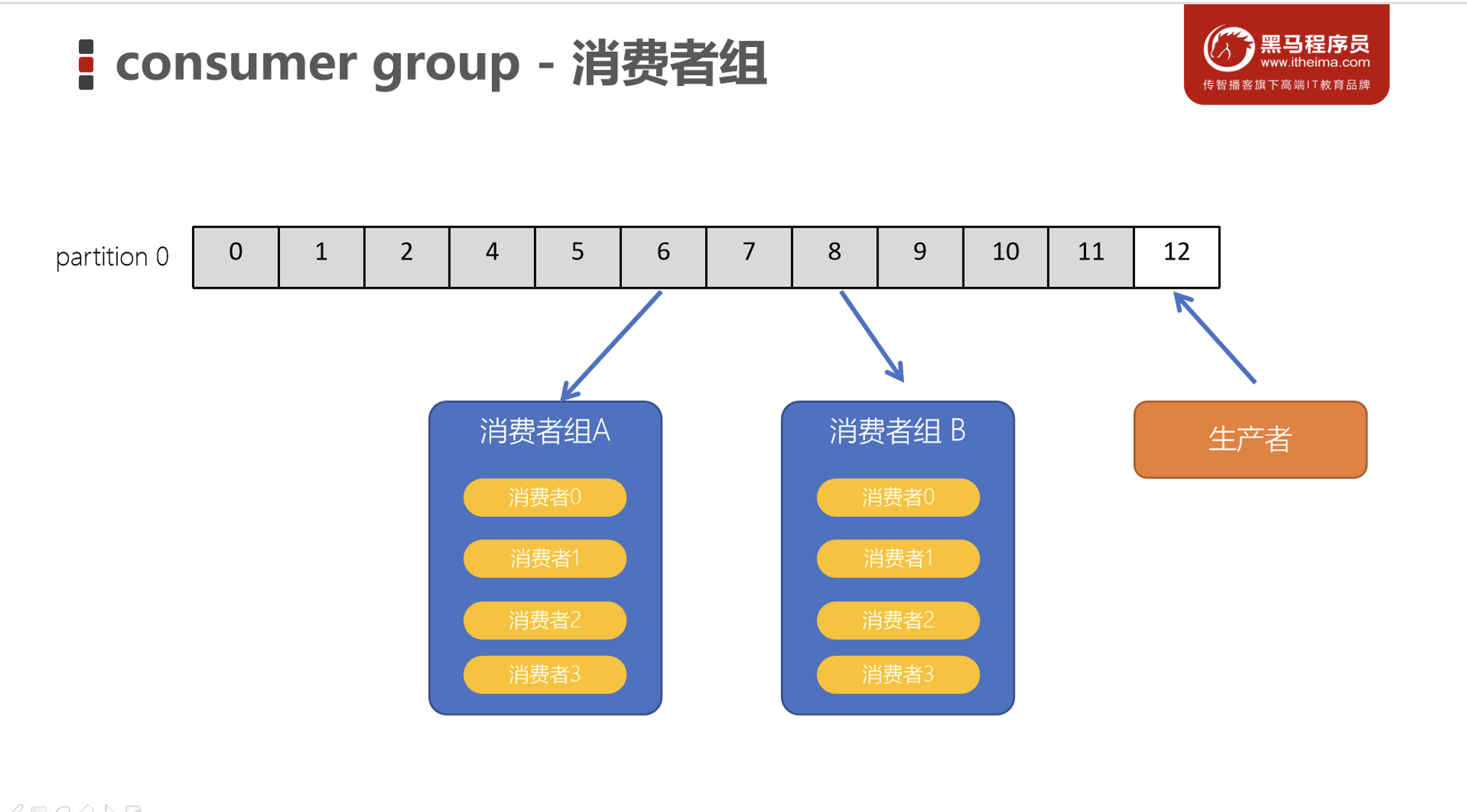 image-20230304125938966