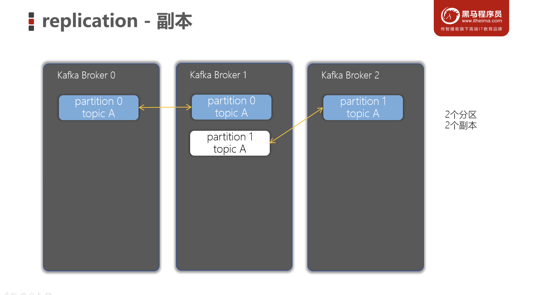 image-20230304130602885