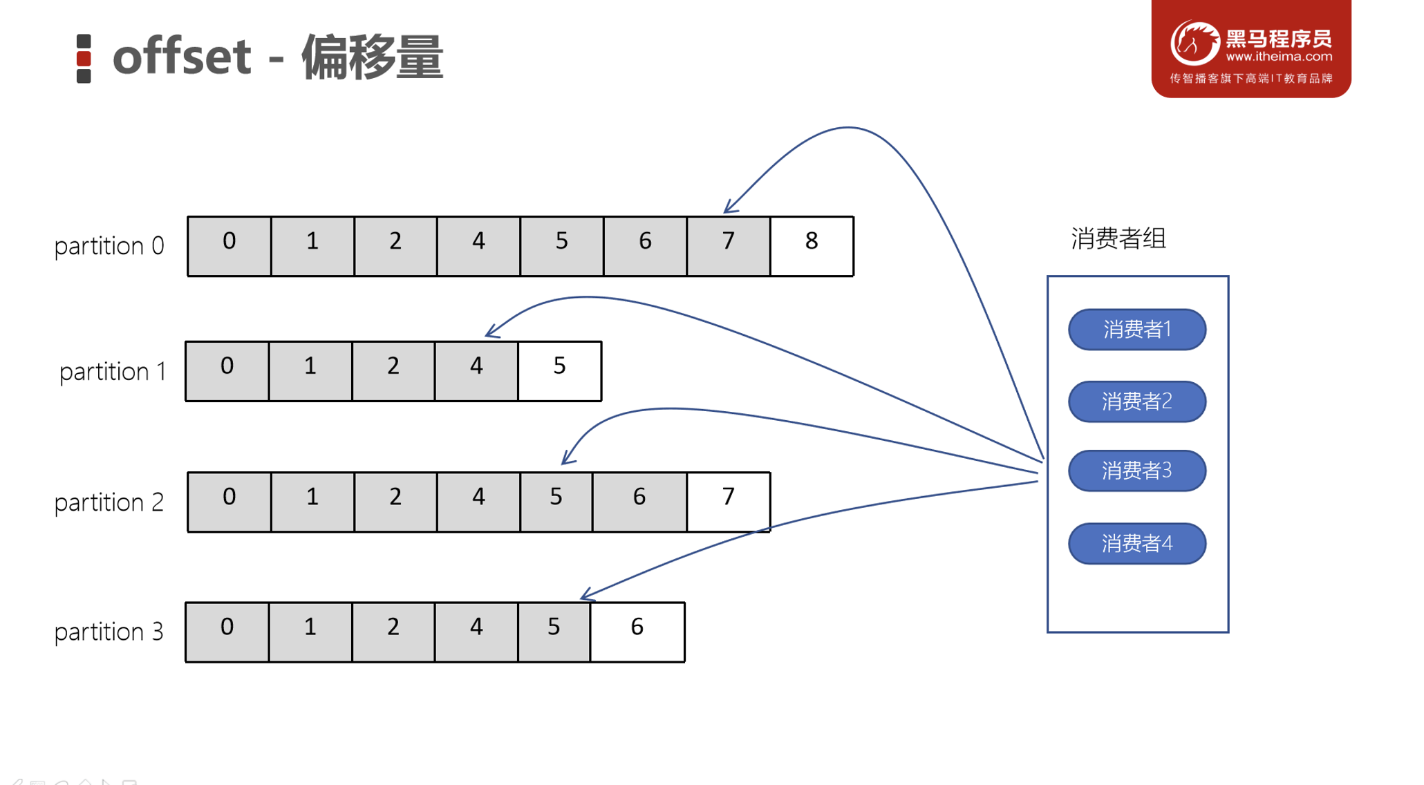 image-20230304133000845