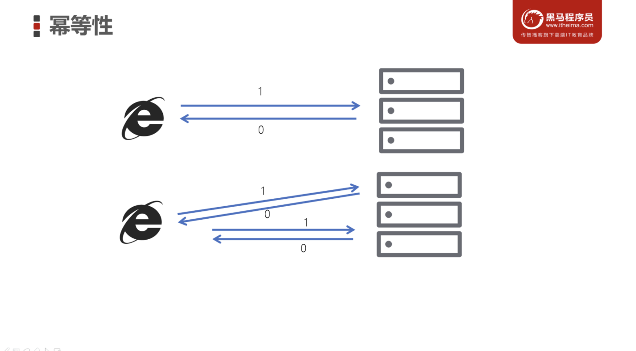 image-20230304221941602