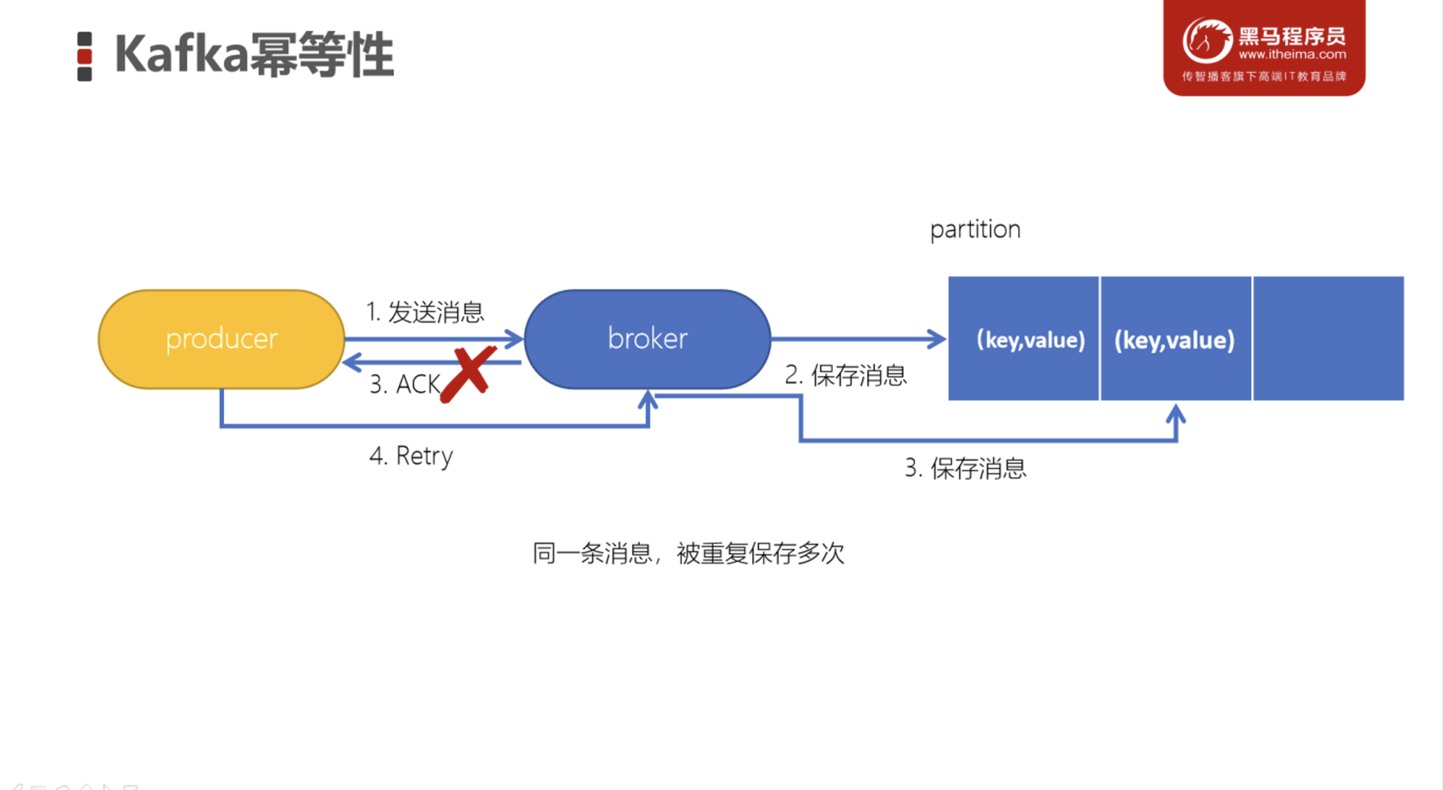 image-20230304222141263