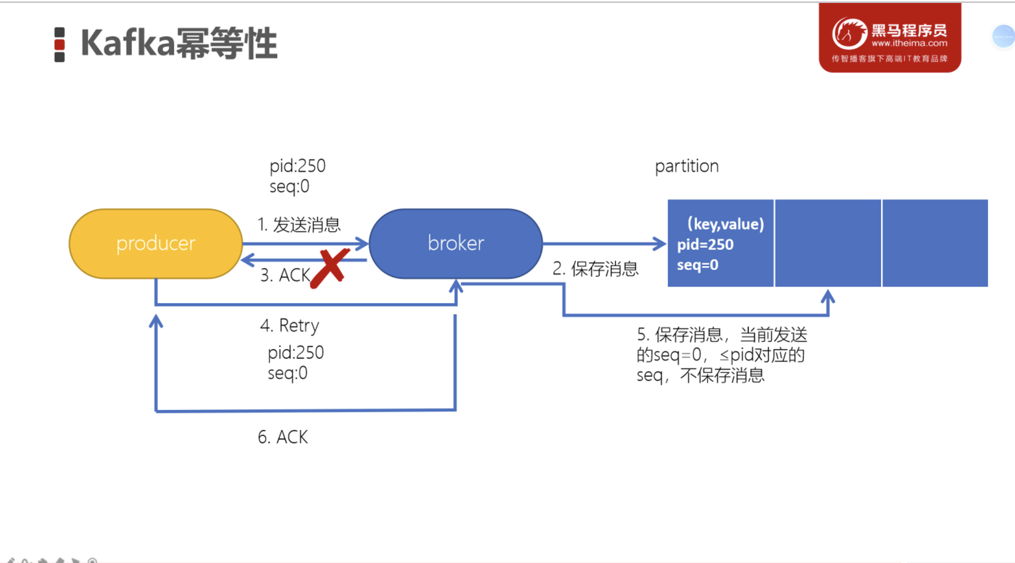 image-20230304222724389