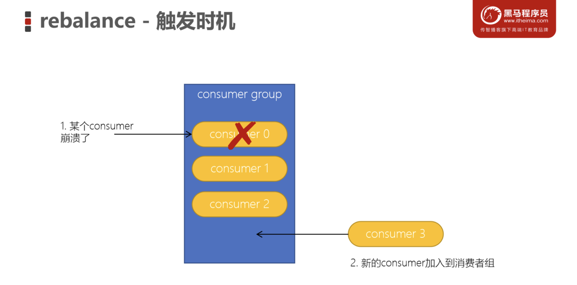 image-20230305213339845