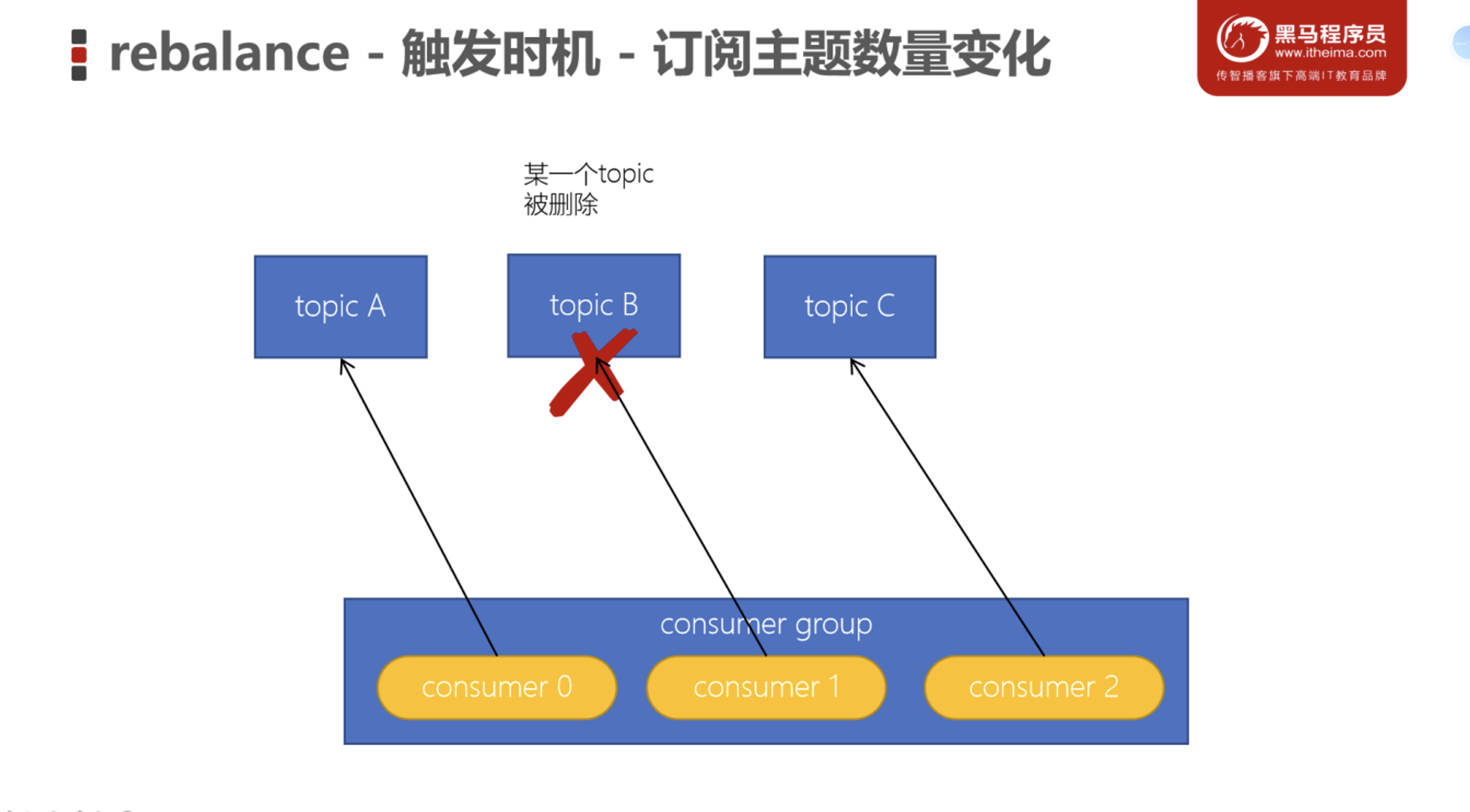 image-20230305213419840