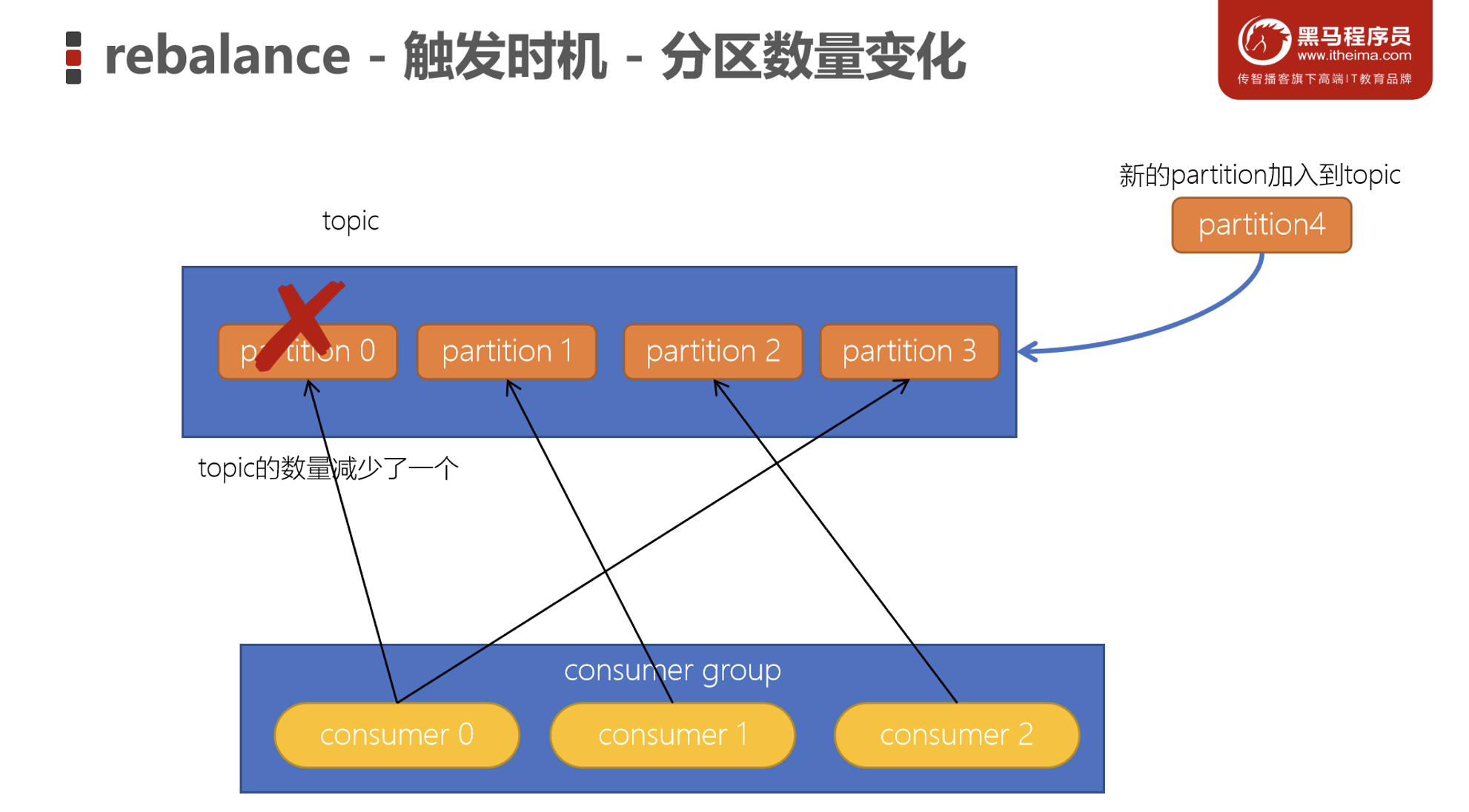 image-20230305213443651