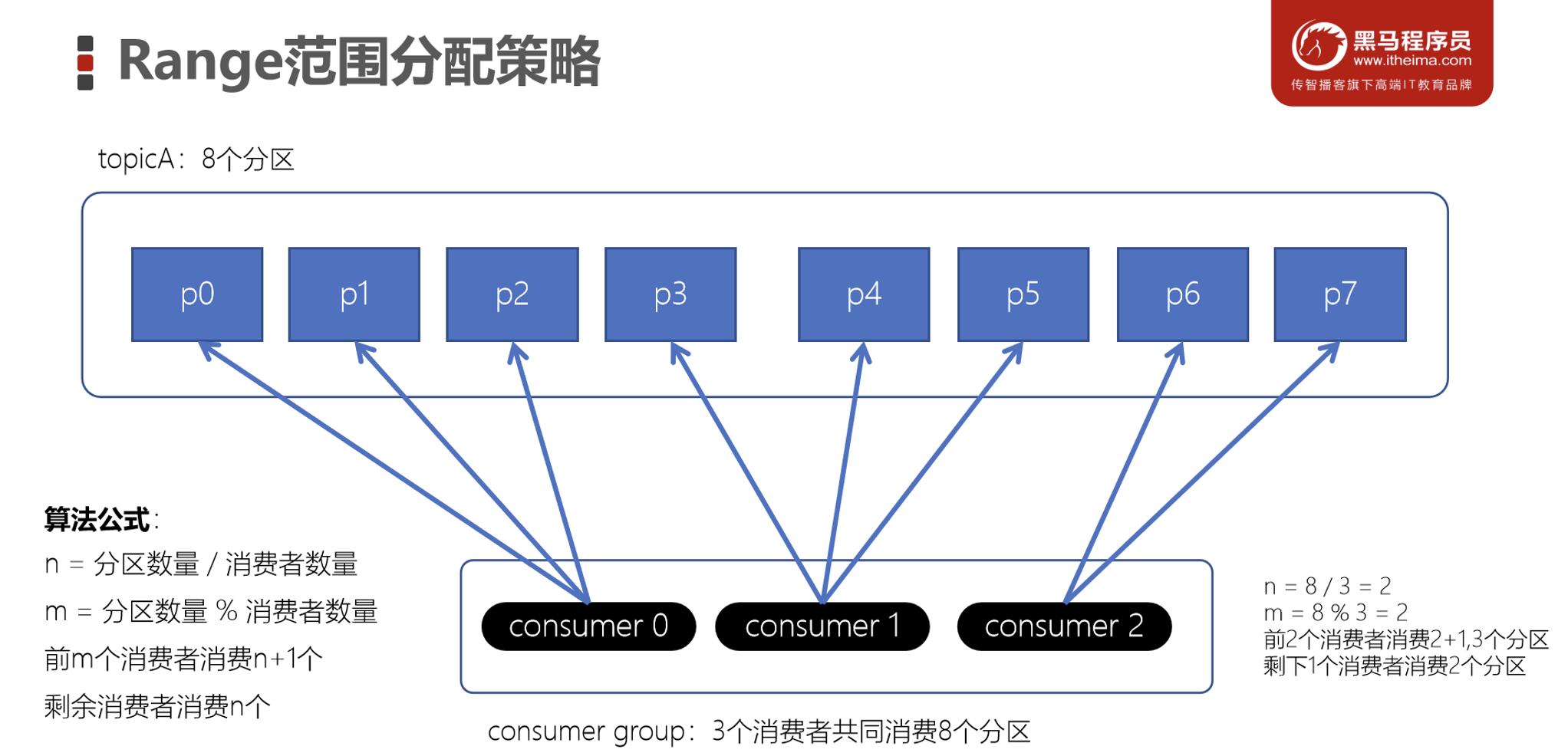 image-20230305214111243