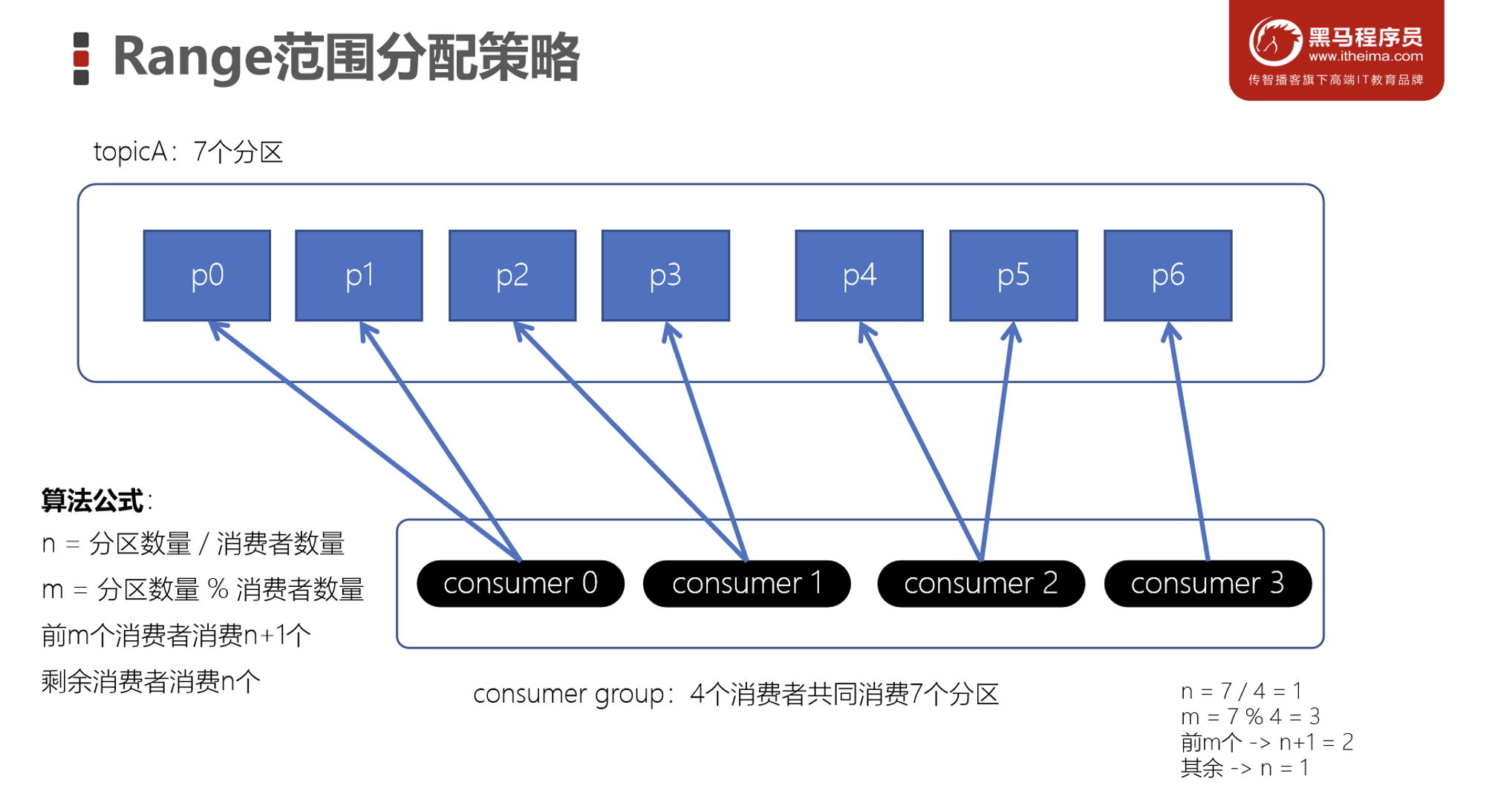 image-20230305214406647