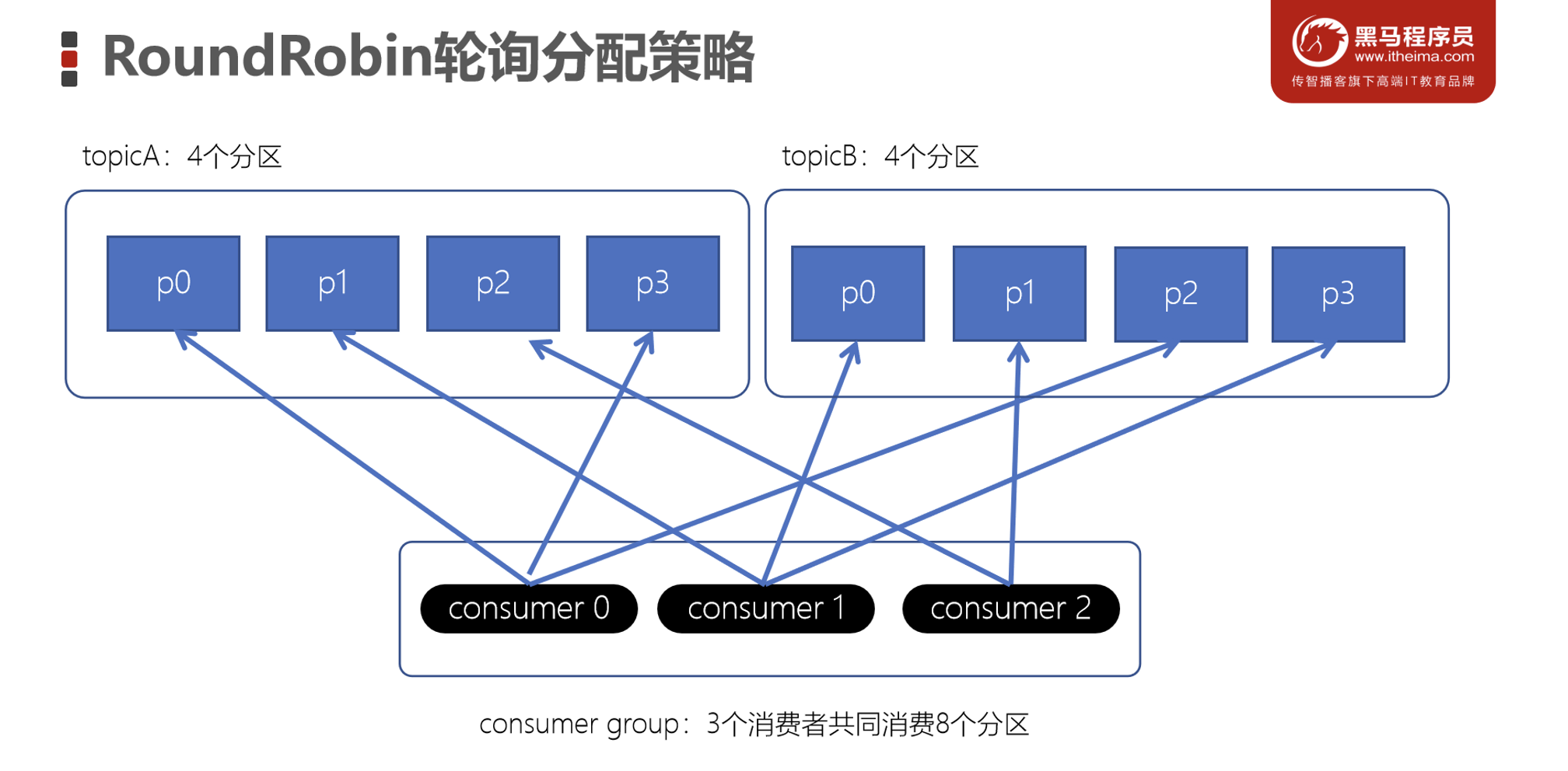 image-20230305214555487