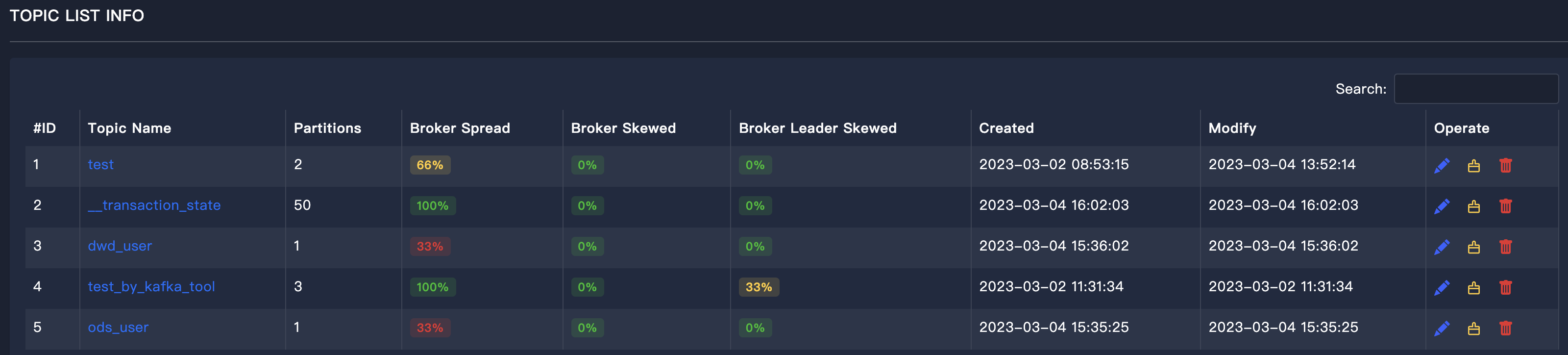 image-20230306162019519