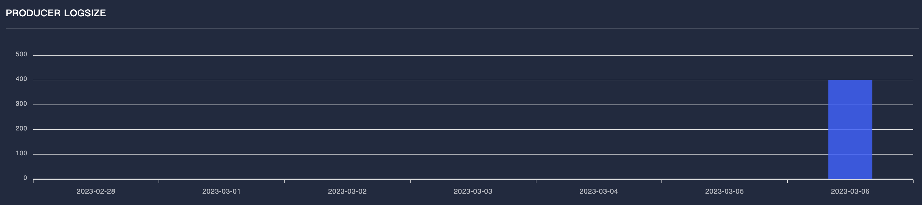 image-20230306162329012