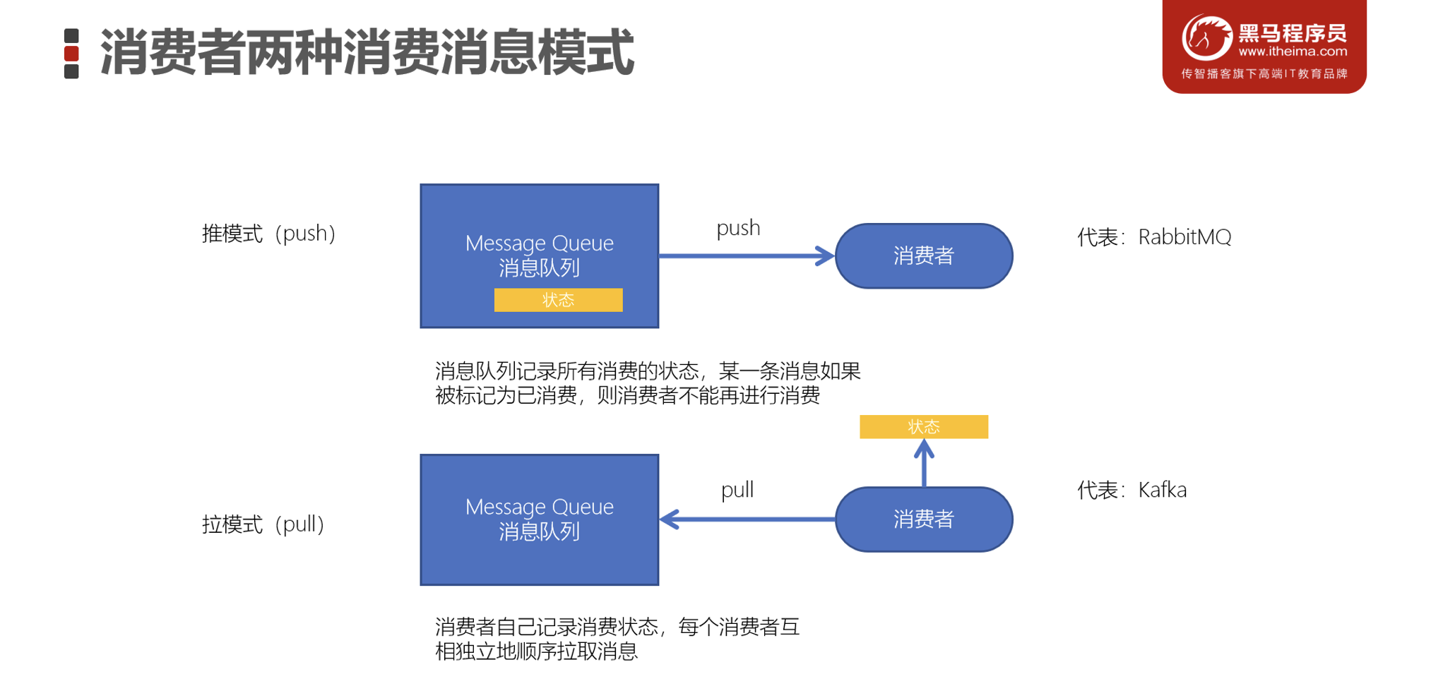 image-20230306215312539