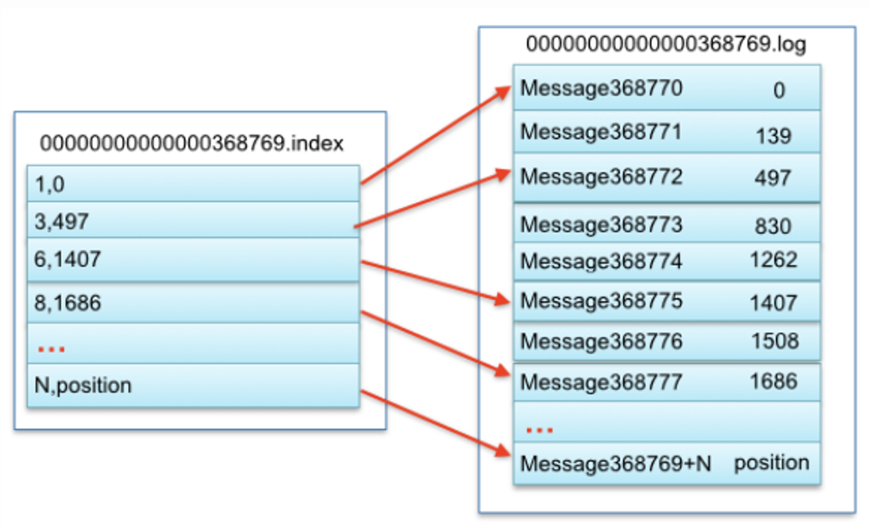 image-20230307165349810